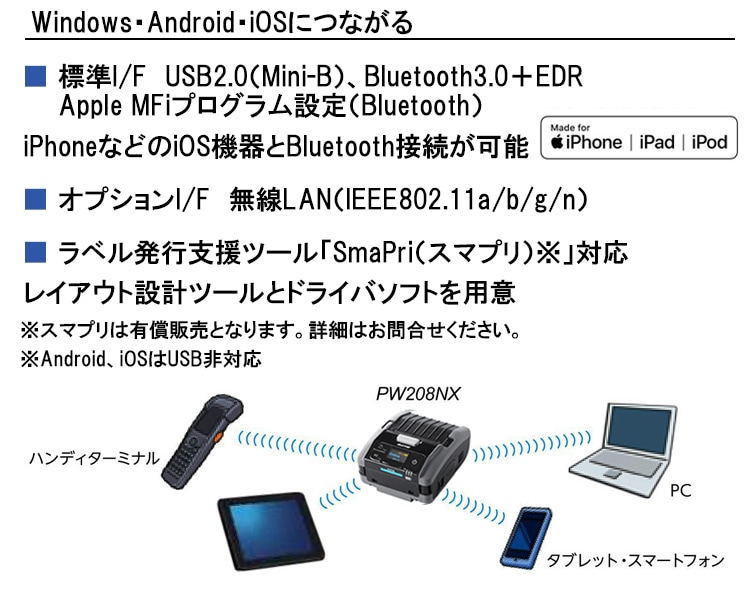 Petit lapin（プチラパン）PW208NXシリーズ ｜ サトーラベルストア